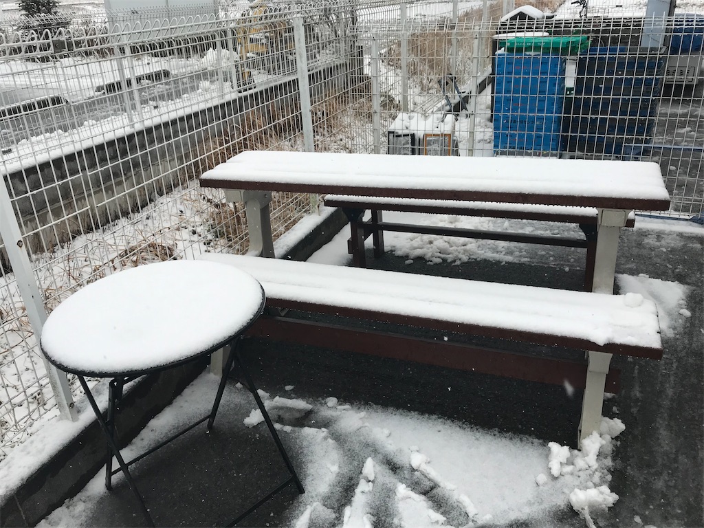 f:id:cb125250zzr250:20190218213722j:image